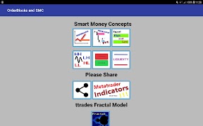 Smart Money Concepts - Forex ảnh chụp màn hình 5