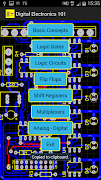 Digital Electronics 101 Pro Affiche