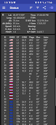 GPSTest screenshot 1