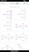 MindLine Mind Map ภาพหน้าจอ 3