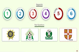 Keypoints in Data Processing اسکرین شاٹ 7