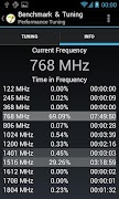 Benchmark & Tuning (Full) 截圖 3