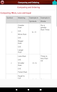 Grade 3 Math syot layar 6