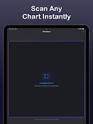 ChartScan: Chart AI Trading скриншот 4