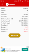 برنامه‌نما Crypto Price Tracker عکس از صفحه