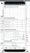 Guide to Basic Digital Electronics (Free) captura de pantalla 4