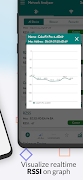 Network Analyser captura de pantalla 2