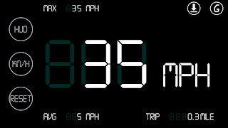 Einfache weiße Tachometer HUD Screenshot 1
