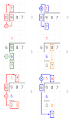 Math (Division) Step By Step P poster