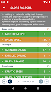 Driver Scoring скриншот 2