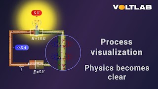 VoltLab স্ক্রিনশট 5