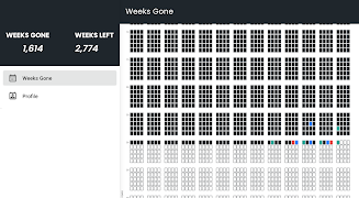 Weeks Gone imagem de tela 6