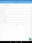 Panda Helpdesk Agent اسکرین شاٹ 5