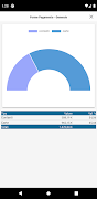 Partner Analytics screenshot 2