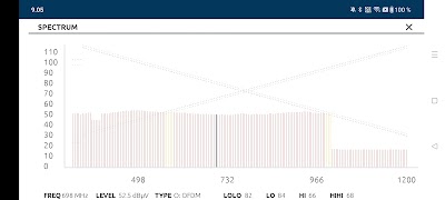 CATVisor Pilot Ekran Görüntüsü 6