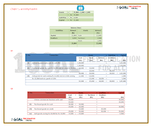Account Class-11 Solutions (TS تصوير الشاشة 4