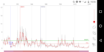 Spectrum RTA - audio analyzing capture d'écran 3