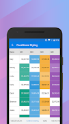 Syncfusion Xamarin UI Controls скриншот 2