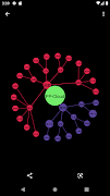 Mind Map 1 screenshot 5