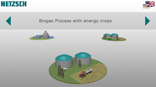 NETZSCH E&E Processes SD bài đăng