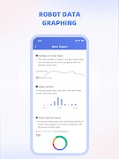 برنامه‌نما Robint عکس از صفحه