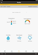 SmartFarm Irrigation 截图 6