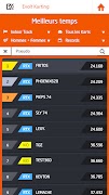 Evolt Karting تصوير الشاشة 6