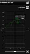 EVE Remote Plus 스크린샷 5