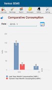 5 Schermata Xenius SEMS