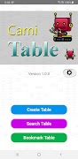 Cami Table-poster