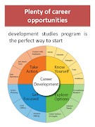 Development Studies app screenshot 5