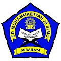 Sd Muhammadiyah 29 Surabaya
