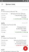 IDN Financials screenshot 5