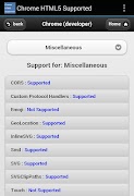 HTML5 Supported for Chrome? screenshot 4