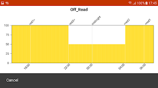 OSRAM LumIdent App captura de pantalla 6