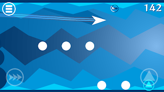 Bouncer 海報