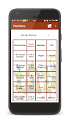 Panchang screenshot 4