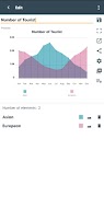 برنامه‌نما clkGraphs - نمودار ساز عکس از صفحه