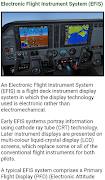 برنامه‌نما Aircraft Avionics عکس از صفحه