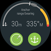 deckWatch™ captura de pantalla 4