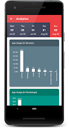 App Usage Analytics imagem de tela 1