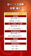 開運農民曆-農曆擇吉日 萬年曆 syot layar 5