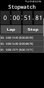 Stopwatch تصوير الشاشة 2
