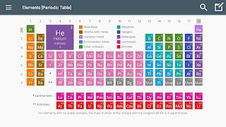 Elements [Periodic Table] تصوير الشاشة 1