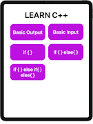 LearnCpp скриншот 3