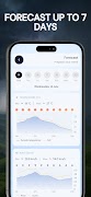 Weather Alert: UV•Wind•Widget screenshot 4