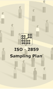 ISO-2859 Sampling Plan پوسٹر