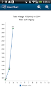 Mileage Tracker screenshot 4