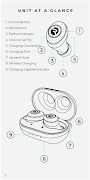 Poster Raycon e55 - Guide