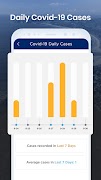 Lib Travel screenshot 5